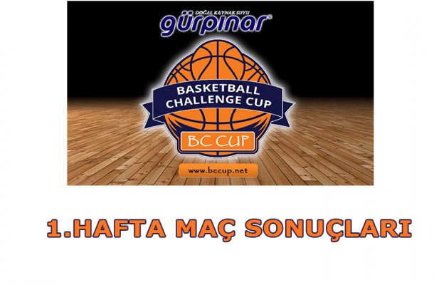 GÜRPINAR SU BC CUP 2017 1.HAFTA MAÇ SONUÇLARI