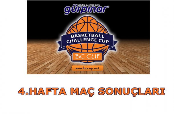 GÜRPINAR SU BC CUP 2017 4.HAFTA MAÇ SONUÇLARI