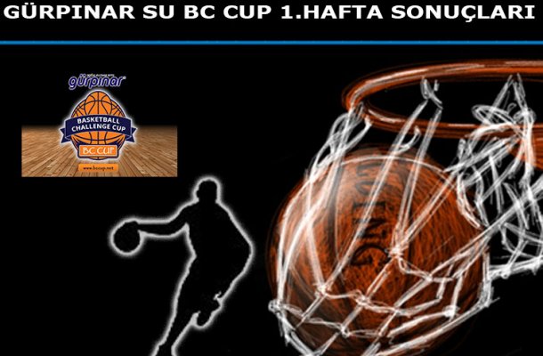 GÜRPINAR SU BC CUP 2018 1.HAFTA MAÇ SONUÇLARI