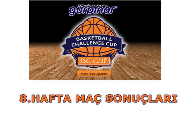 GÜRPINAR SU BC CUP 2018 8.HAFTA MAÇ SONUÇLARI