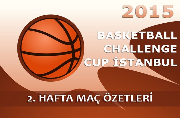 GÜRPINAR SU BC CUP 2. HAFTA MAÇ ÖZETLERİ